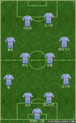 Queens Park Rangers Formation 2015