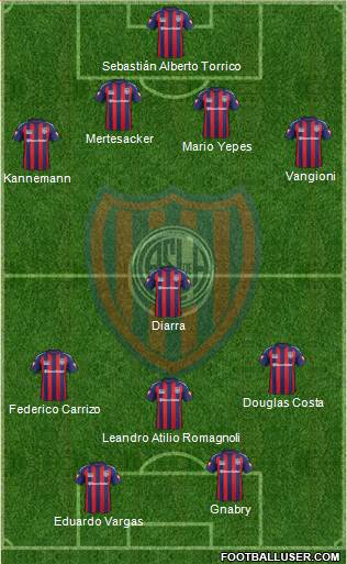San Lorenzo de Almagro Formation 2015