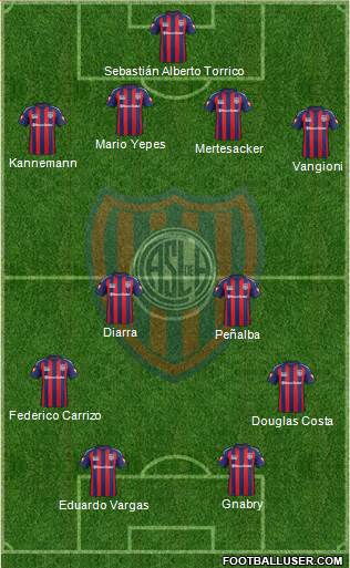 San Lorenzo de Almagro Formation 2015