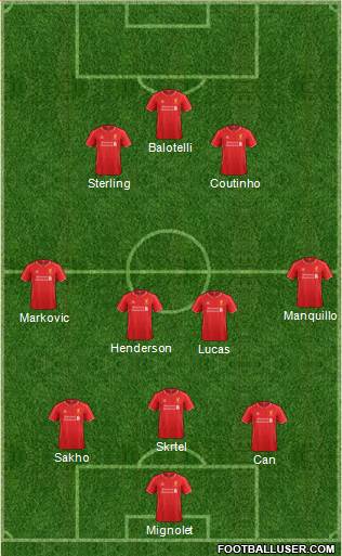 Liverpool Formation 2015