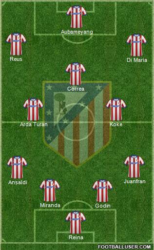 C. Atlético Madrid S.A.D. Formation 2015