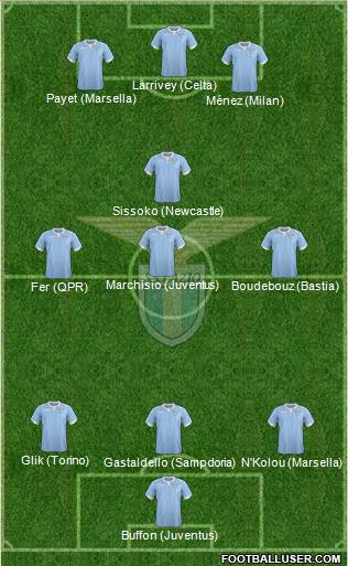 S.S. Lazio Formation 2015