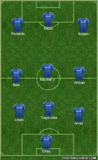 Chelsea Formation 2015