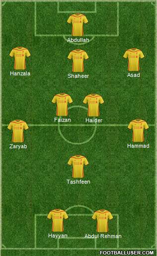 Liverpool Formation 2015