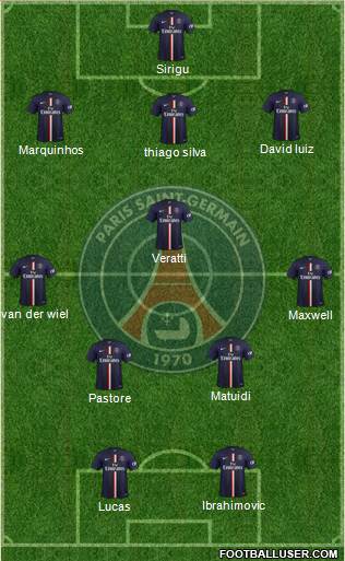 Paris Saint-Germain Formation 2015