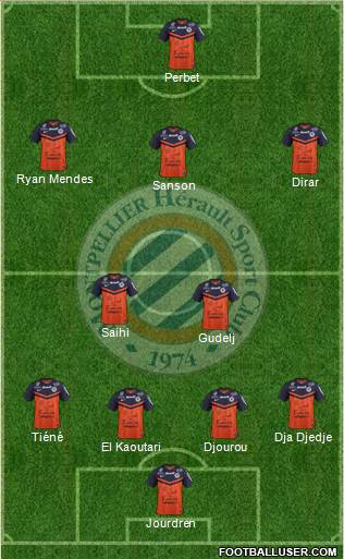 Montpellier Hérault Sport Club Formation 2015