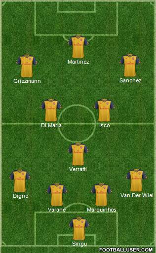 Arsenal Formation 2015