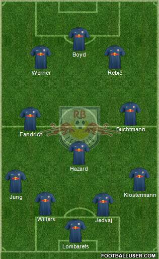 RasenBallsport Leipzig football formation