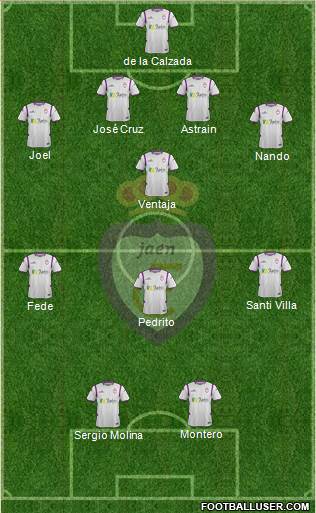Real Jaén C.F. Formation 2015