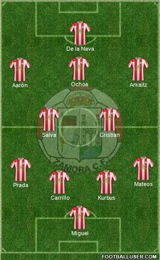 Zamora C.F. Formation 2015