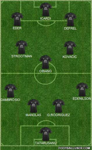 Everton Formation 2015