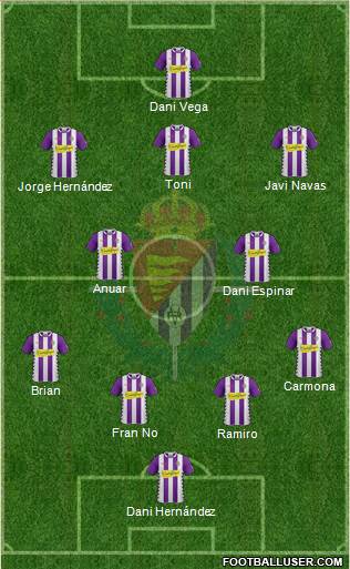R. Valladolid C.F., S.A.D. Formation 2015