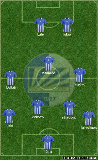 FK Sutjeska Niksic Formation 2015