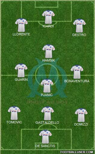 Olympique de Marseille Formation 2015