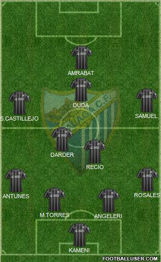 Málaga C.F., S.A.D. Formation 2015