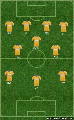 Mansfield Town Formation 2015