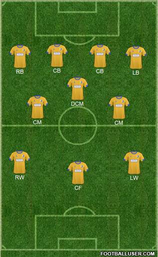 Mansfield Town football formation