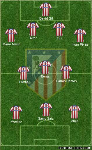 Atlético Madrid B Formation 2015