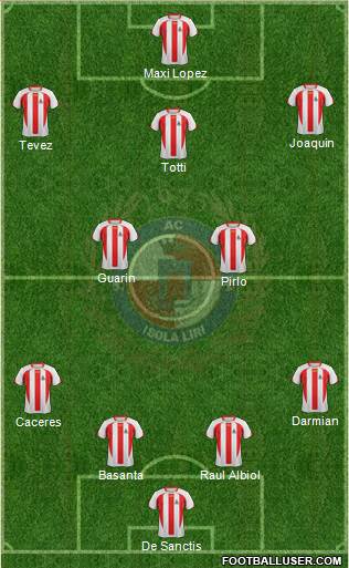 Isola Liri 4-2-3-1 football formation