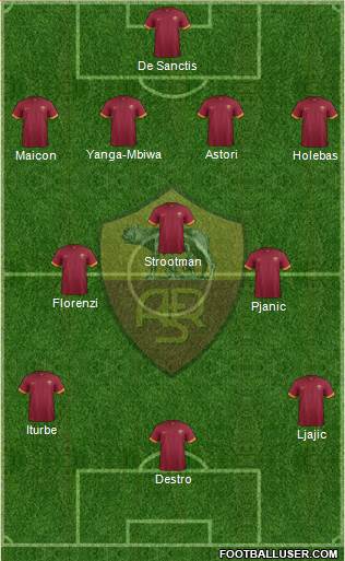 AS Roma Formation 2015