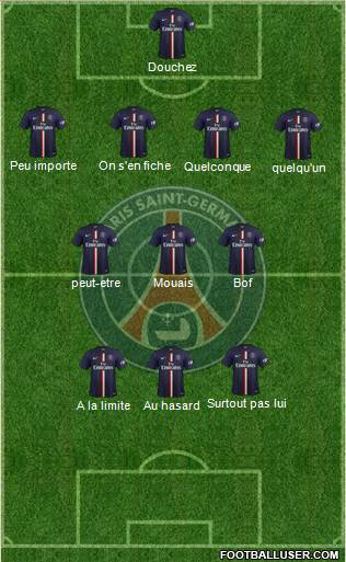 Paris Saint-Germain Formation 2015