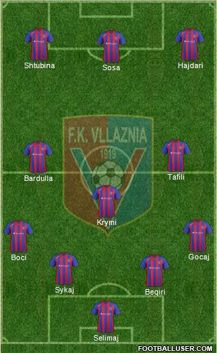 KS Vllaznia Shkodër Formation 2015
