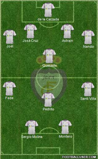 Real Jaén C.F. Formation 2015