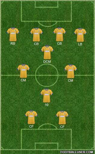 Mansfield Town Formation 2015