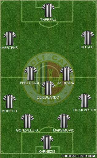 Ascoli Formation 2015