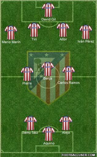 Atlético Madrid B Formation 2015