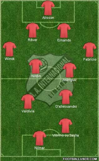 AA Internacional Formation 2015