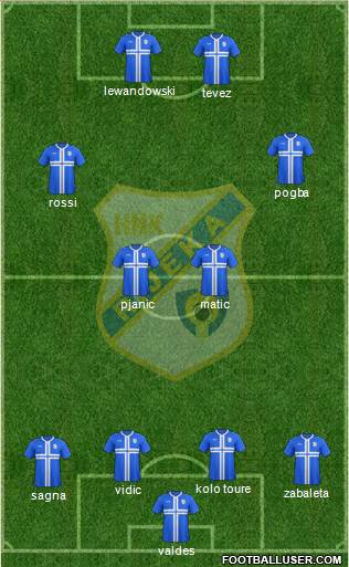 HNK Rijeka Formation 2015