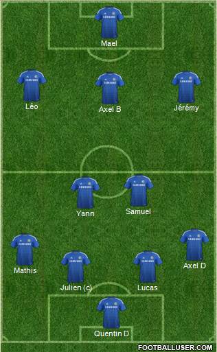 Chelsea Formation 2015