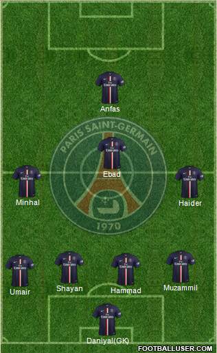 Paris Saint-Germain Formation 2015