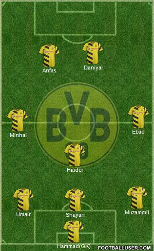 Borussia Dortmund Formation 2015