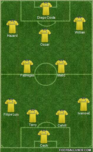 Chelsea Formation 2015