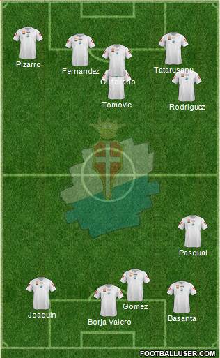 Treviso Formation 2015
