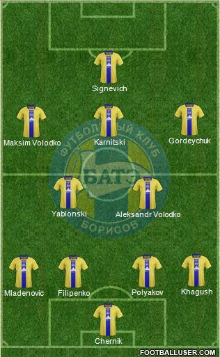 BATE Borisov Formation 2015