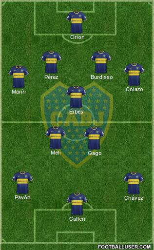 Boca Juniors Formation 2015