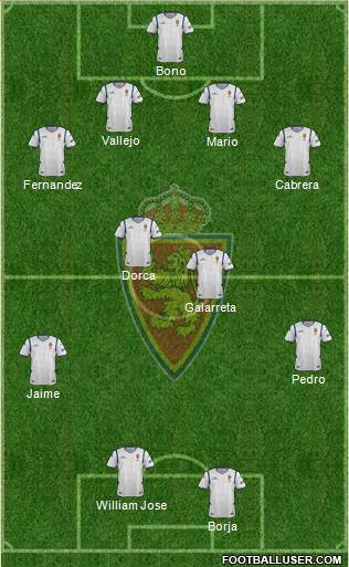 R. Zaragoza S.A.D. Formation 2015