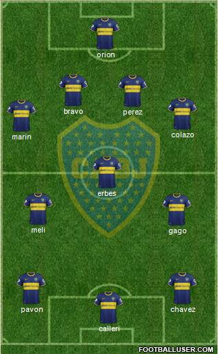 Boca Juniors Formation 2015