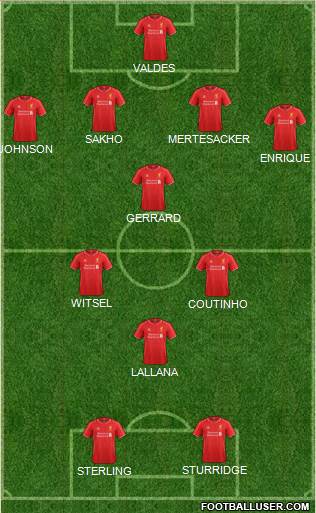 Liverpool Formation 2015