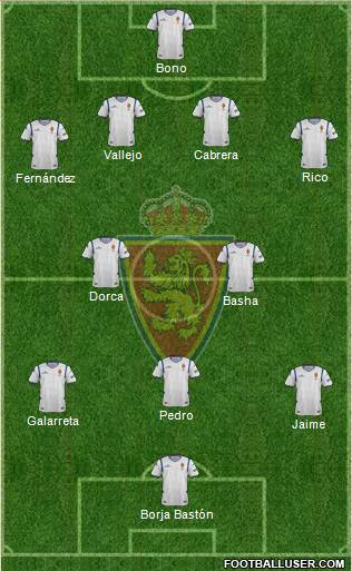 R. Zaragoza S.A.D. Formation 2015