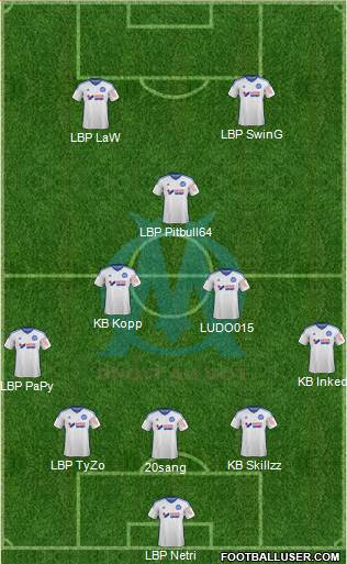 Olympique de Marseille Formation 2015
