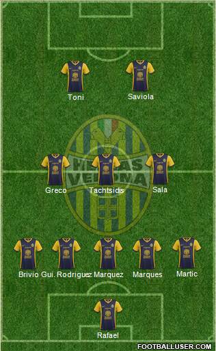 Hellas Verona Formation 2015