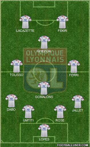 Olympique Lyonnais Formation 2015