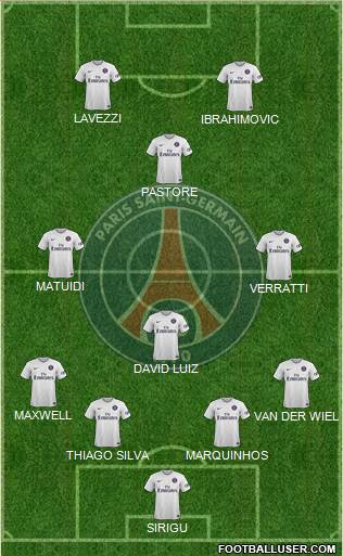Paris Saint-Germain Formation 2015