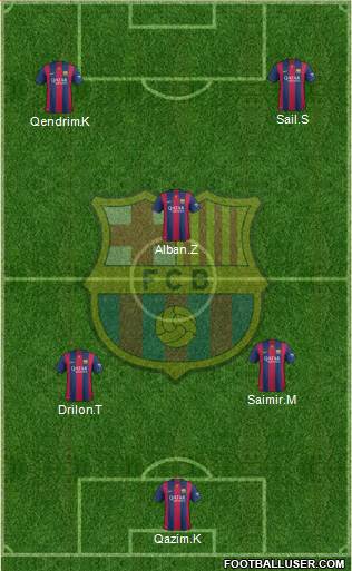 F.C. Barcelona Formation 2015
