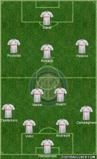F.C. Internazionale Formation 2015