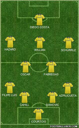 Chelsea Formation 2015
